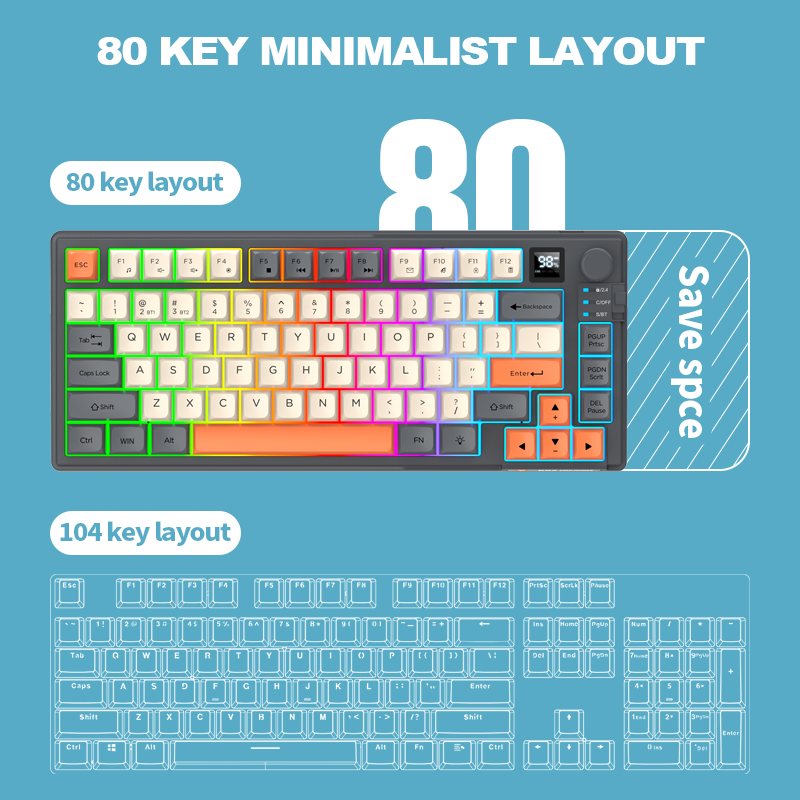 Bezprzewodowy zestaw klawiatur – Gaming Keyboard And Mouse Wireless recenzja i cena