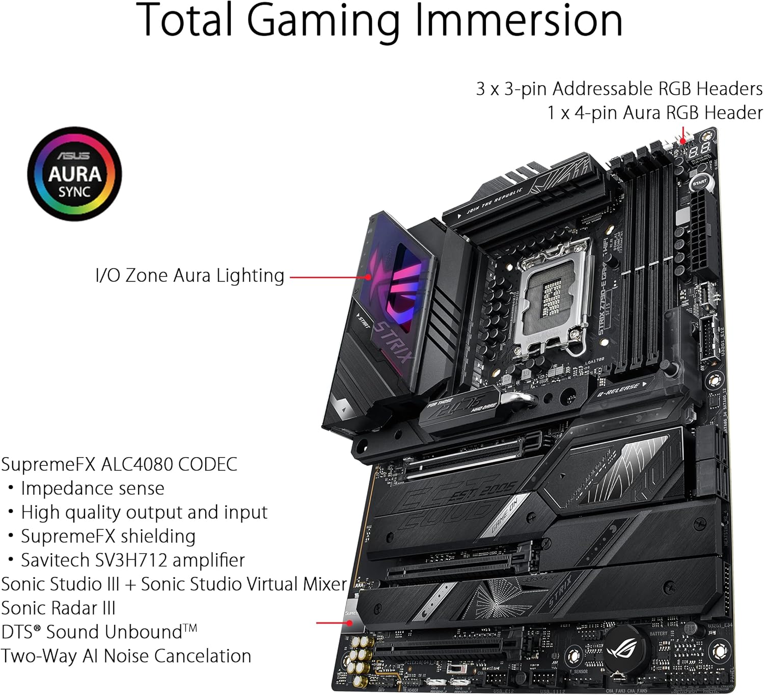 Płyta główna ASUS ROG STRIX Z7 – Intel Cpu Core I5 recenzja i cena