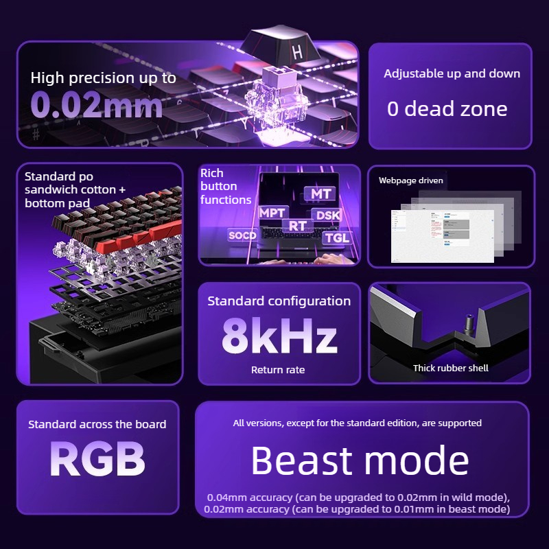 AULA WiN60/68HE Klawiatura Mag – Gaming Keyboard Blue Switches recenzja i cena