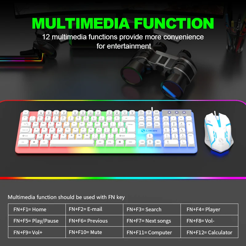 NG GTX350 Gaming Keyboard Mous – Gaming Keyboard Extension recenzja i cena