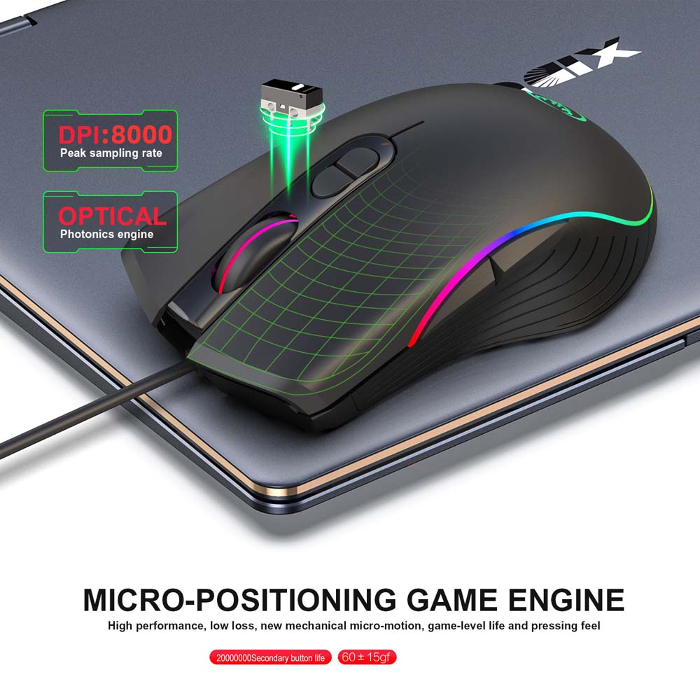 Zestaw klawiatura i mysz do gi – Gaming Keyboard Types recenzja i cena