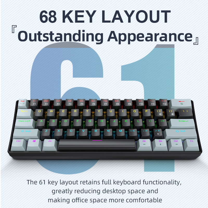 APAYADO K61 Mini 60% Klawiatur – Gaming Keyboard Blue Switches recenzja i cena