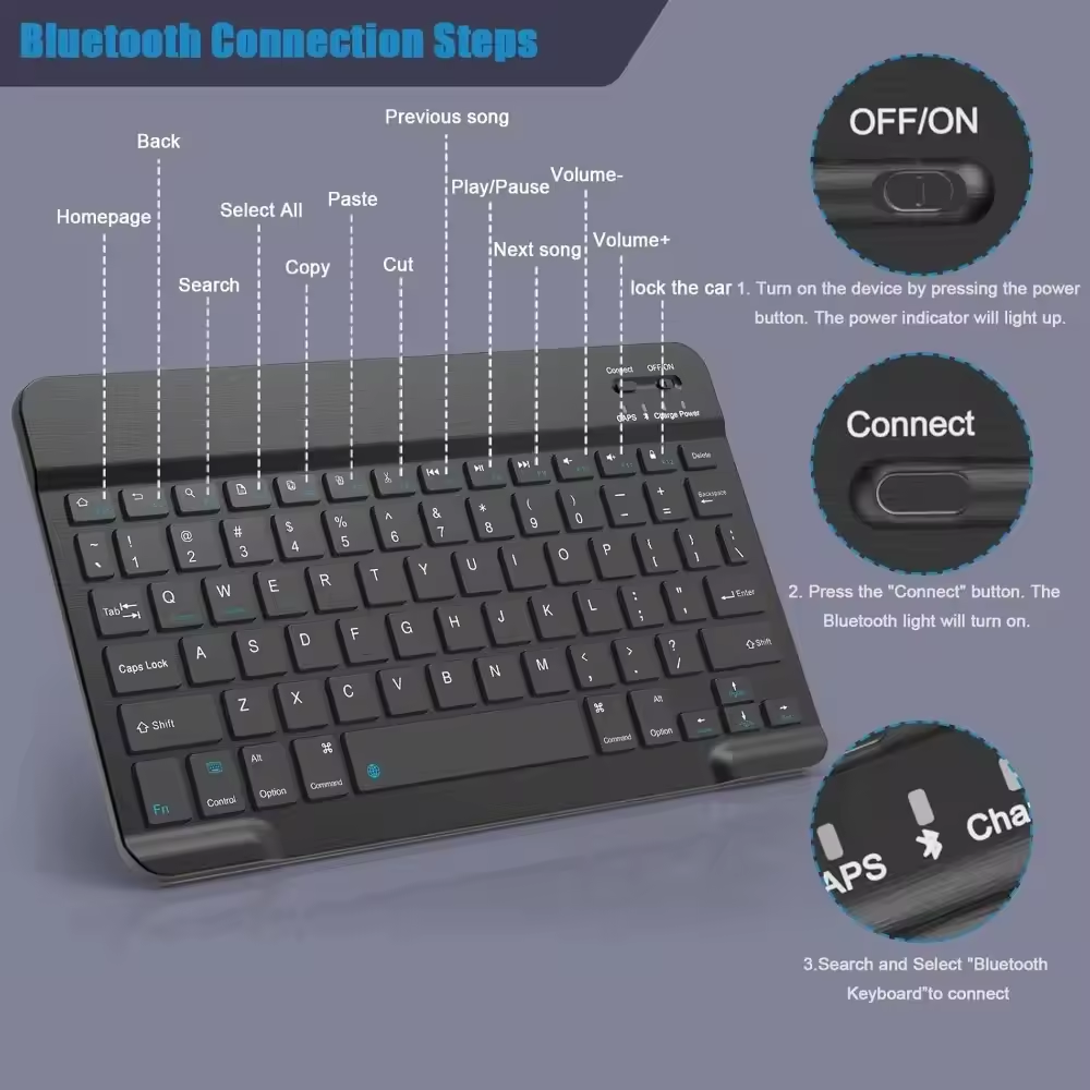Bezprzewodowa klawiatura Bluet – Gaming Keyboard And Mouse Wireless recenzja i cena