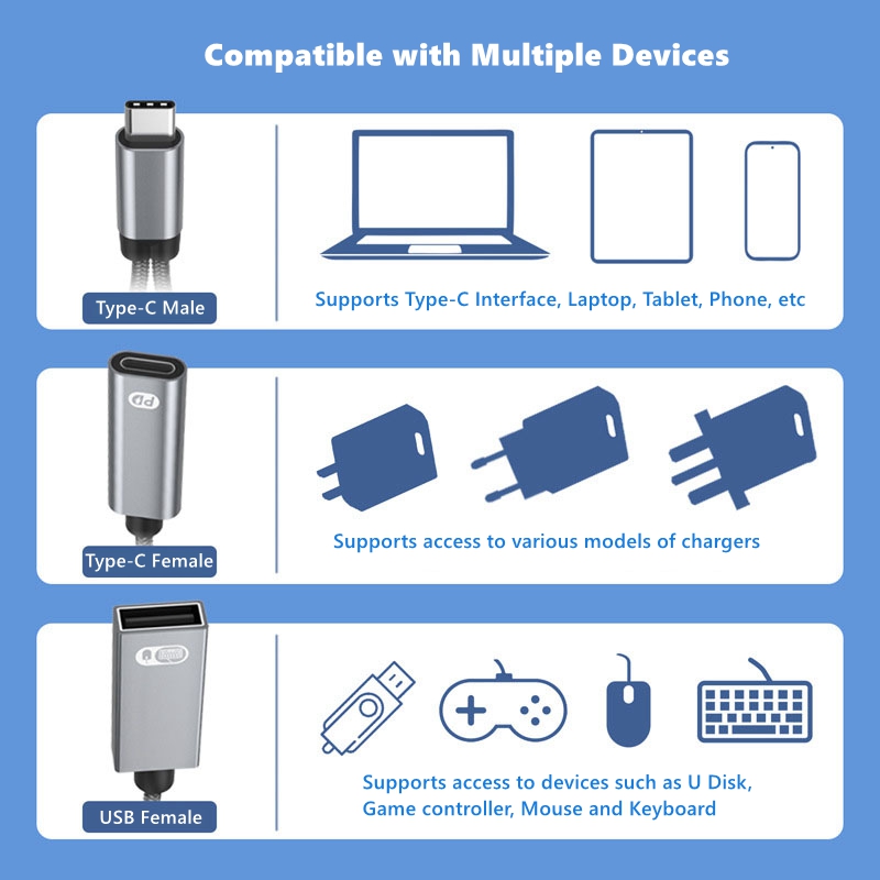Audio 1 do 2 typ-C do USB OTG  – Gaming Keyboard Types recenzja i cena