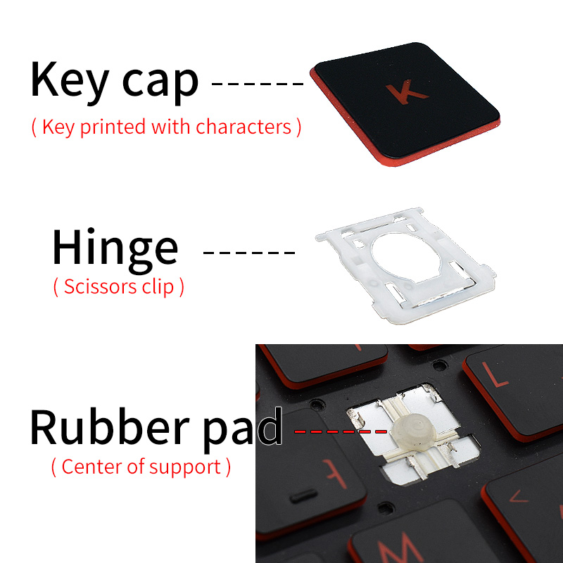 Zamienny zawias klawisza do kl – Gaming Keyboard Hp recenzja i cena